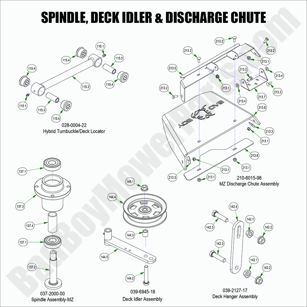 2022 MZ & MZ Magnum - Spindle, Idler & Discharge Chute